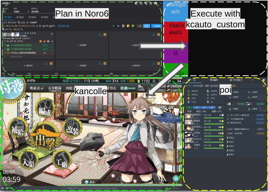 kcauto_custom_overview